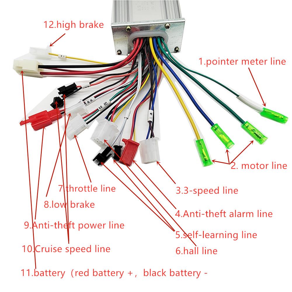 36V/48V 350W E-Bike Bürstenlos – Kelly Kls7230S Controller Bewertung und Preis