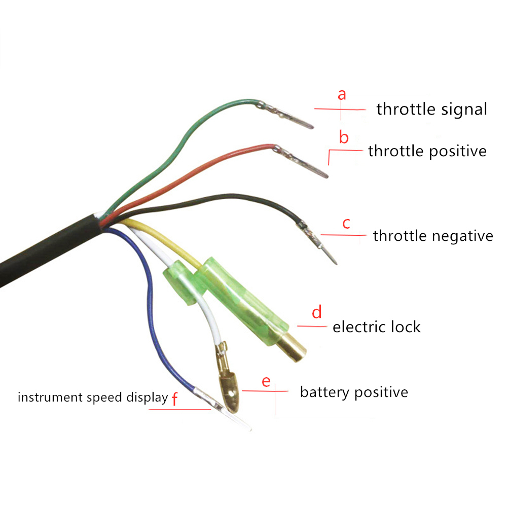 Elektrofahrrad Twist Throttle  – Kelly Kls7230S Controller Bewertung und Preis
