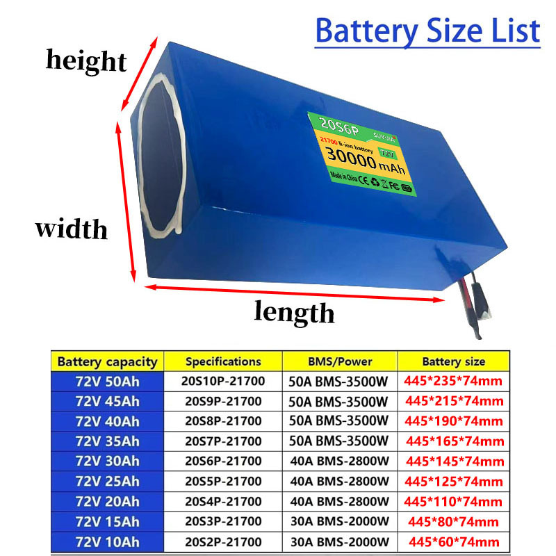 72V 50Ah 45Ah 20Ah 25Ah 30Ah 3 – 72V 50Ah 21700 Lithium Battery Bewertung und Preis