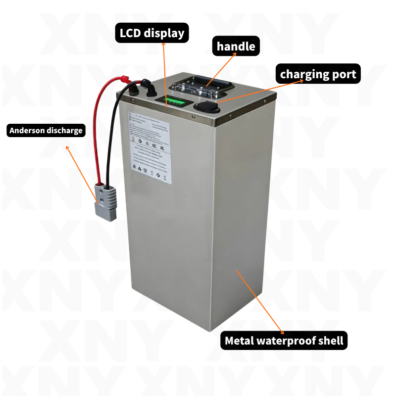 72V Lithium-Ionen-Akkupack 30A – 72V 40Ah Lifepo4 Battery Pack Bewertung und Preis